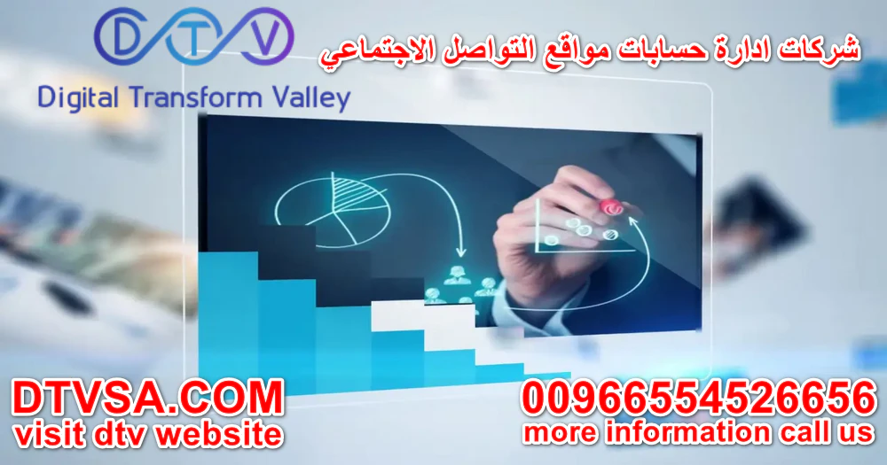 شركات ادارة حسابات مواقع التواصل الاجتماعي 