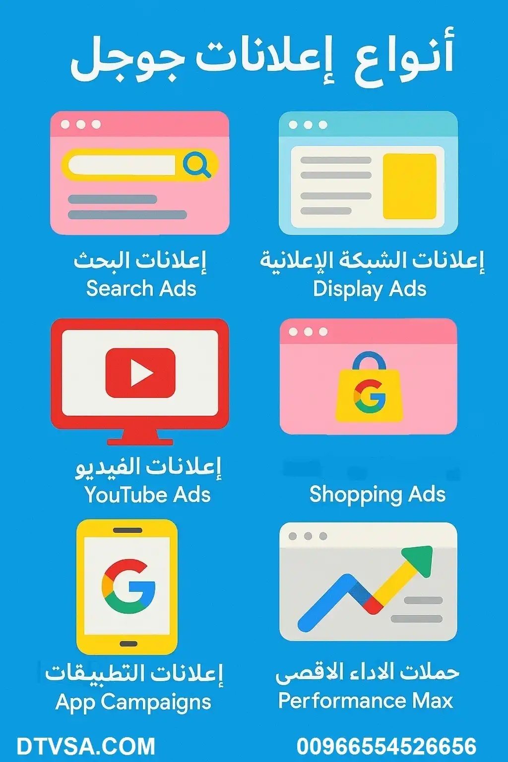 أنواع إعلانات جوجل