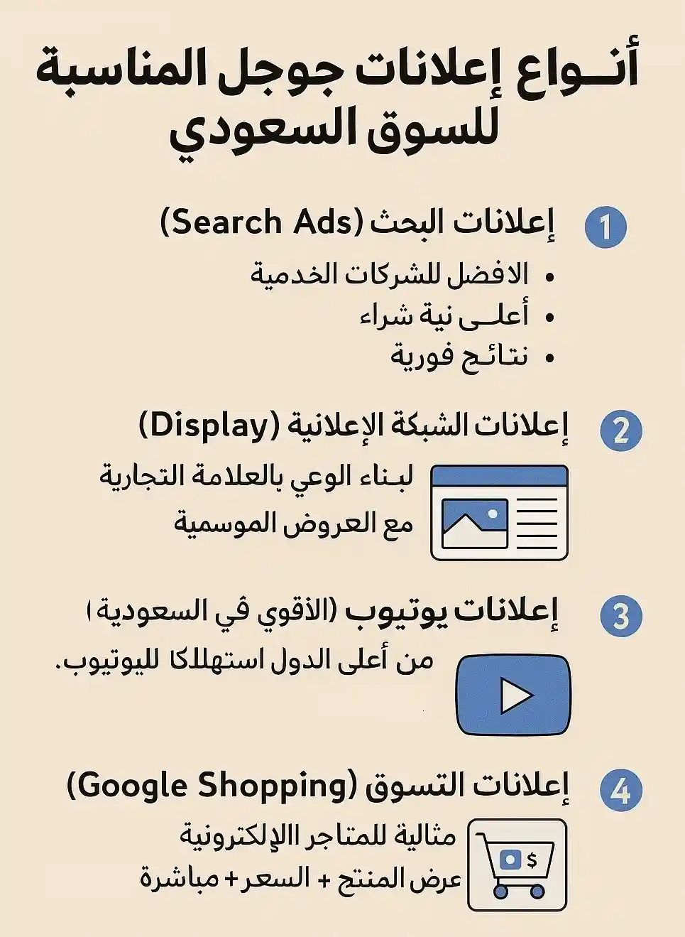 إعلانات جوجل في السعودية